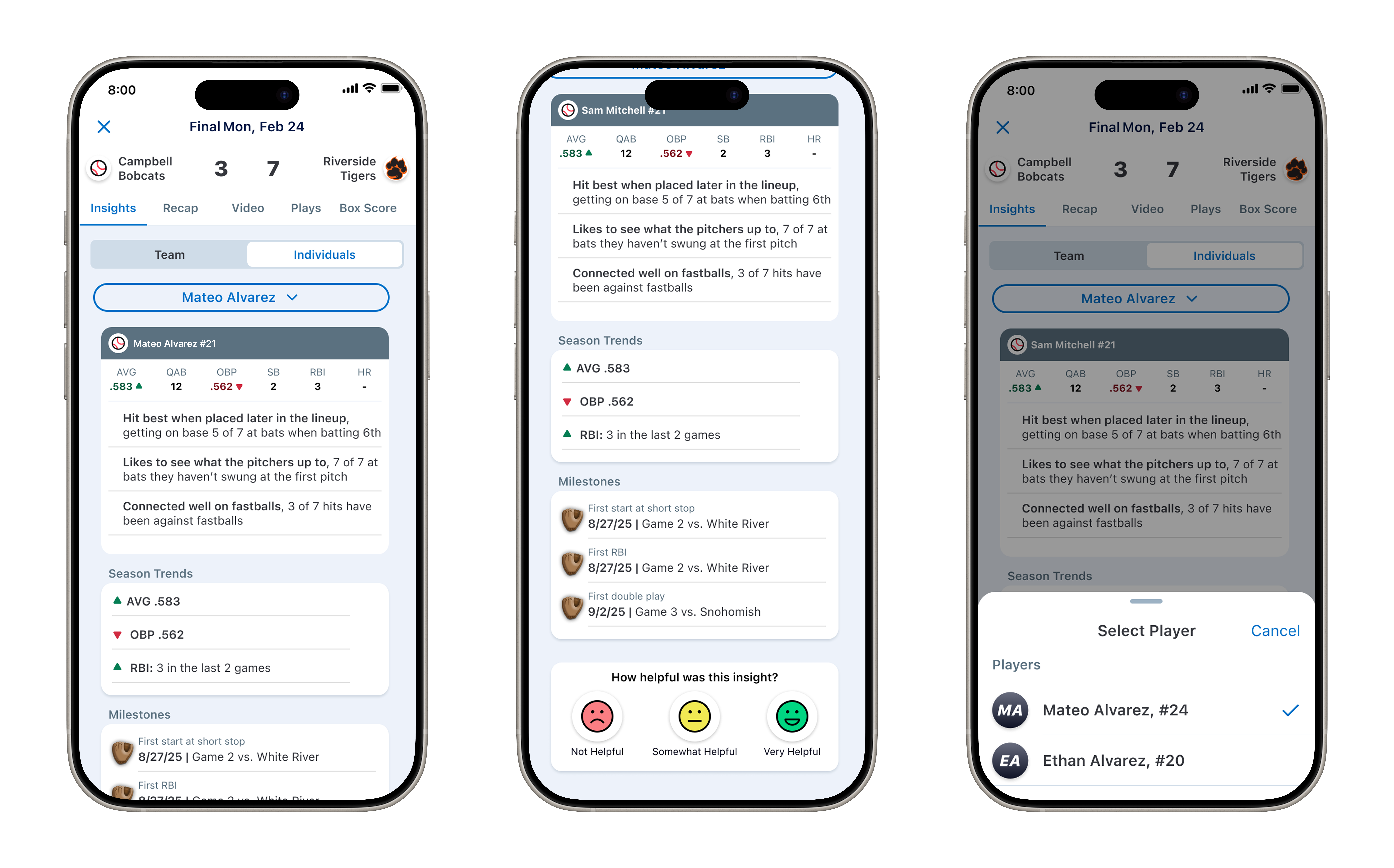 Individual player insights: scouting notes, season trends, milestones, and the player selector