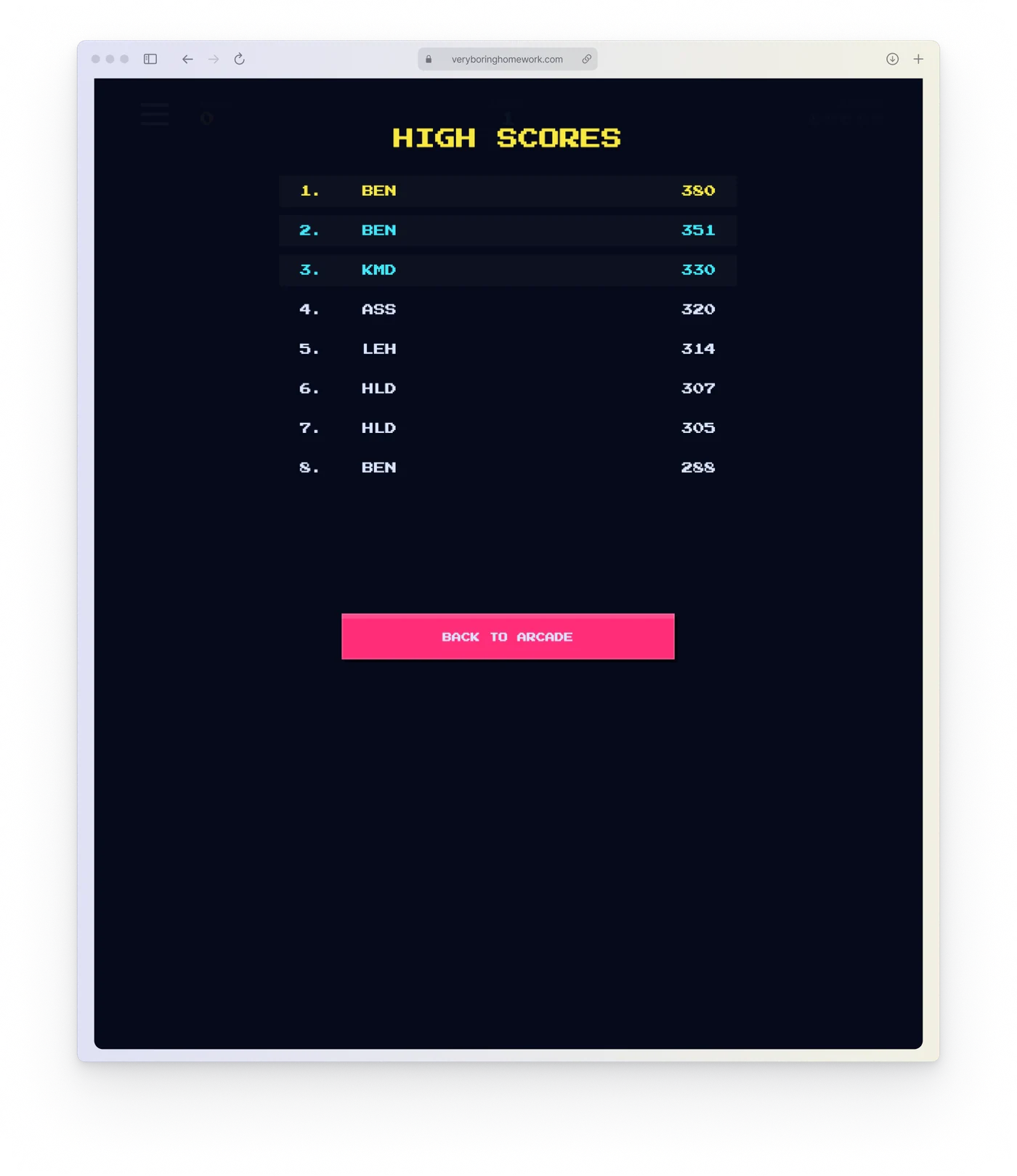 Leaderboard
